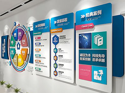 德清企业文化墙内容对员工有什么影响？